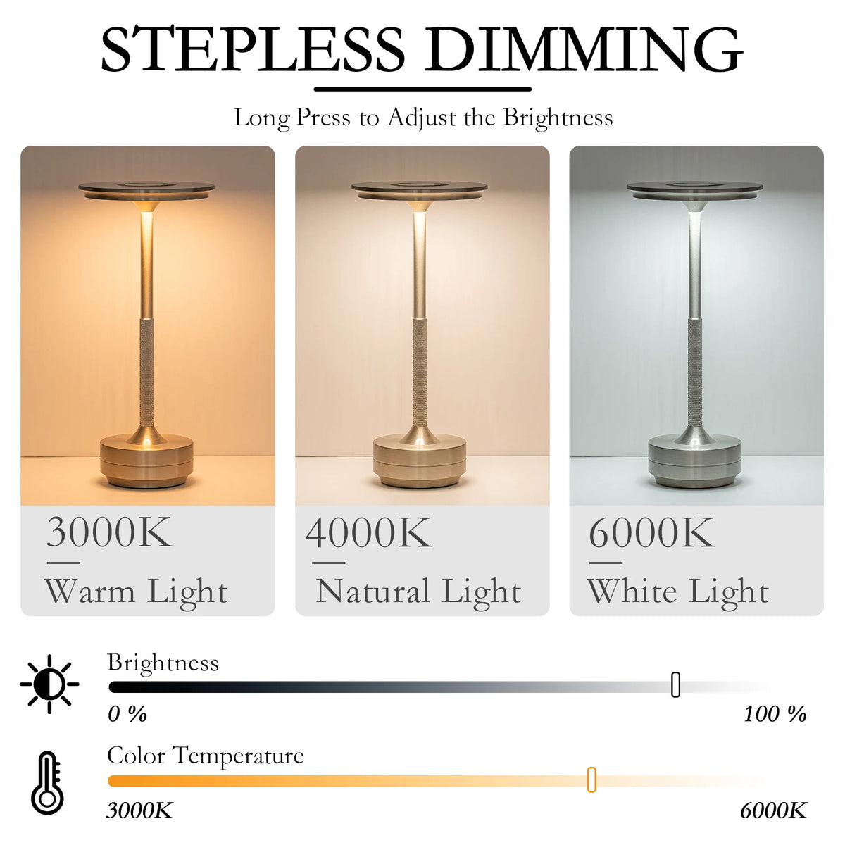 Rechargeable Wireless Table Lamp LED Touch Sensor Desktop Night Light Reading Lamp for Hotel Bar Bedroom Decor Light